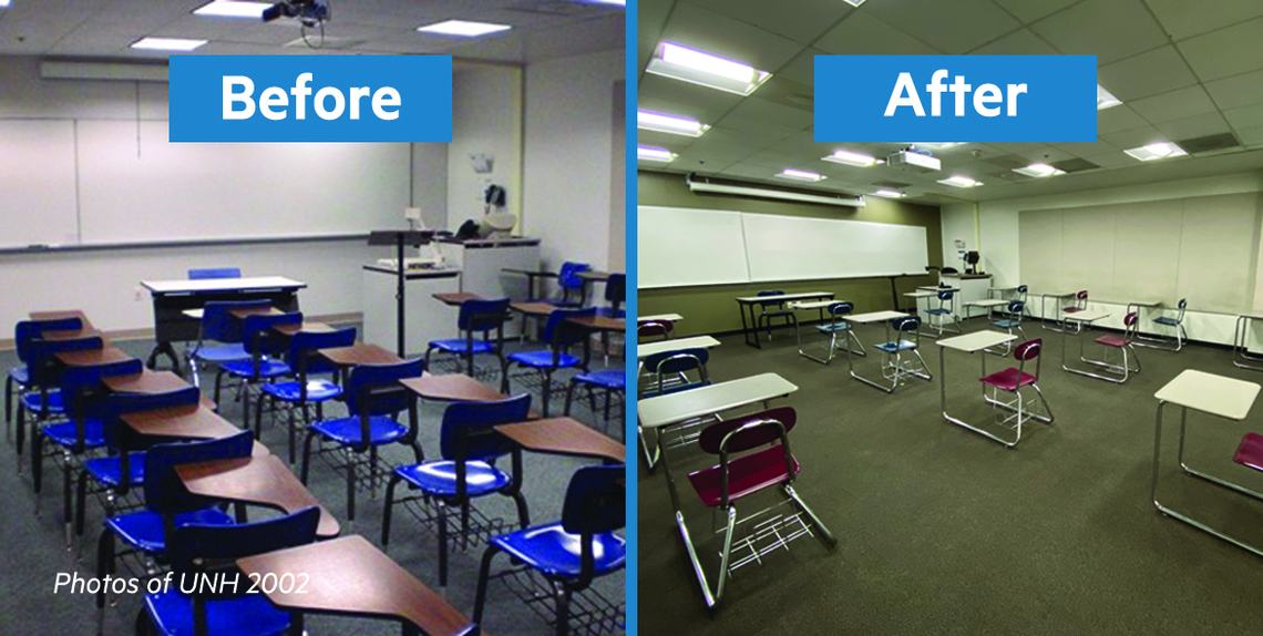 A Classroom Before and After reconfiguring for Covid